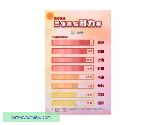 足球竞猜官网权威指南热门赛事数据分析与安全投注平台推荐