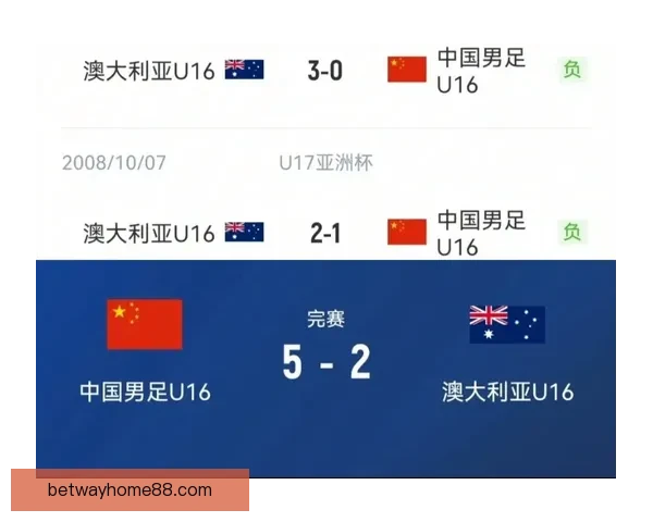 中国男足再次垫底 U16国少三战全败无缘前六成绩惨淡