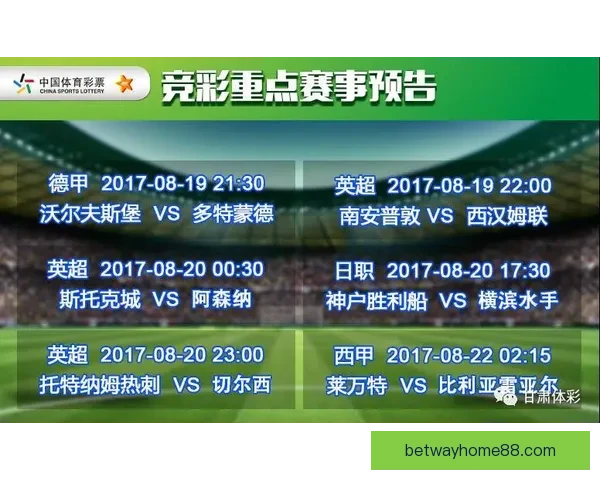 精准体育赛事分析与竞彩推荐每日独家策略揭秘