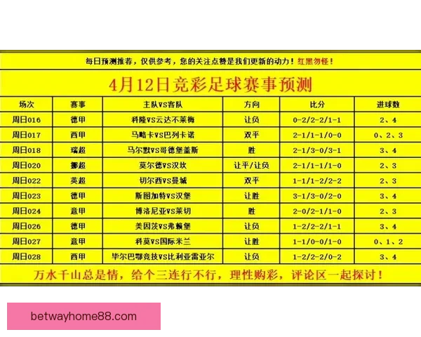 世界杯赛事胜负全解析最新竞猜策略与精准推荐指南