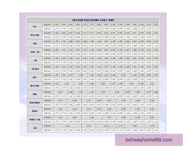 足球竞猜官网最新玩法全解析 精准预测助你赢得大奖