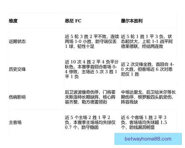 精准体育竞猜预测策略解析助你赢得胜利与收益