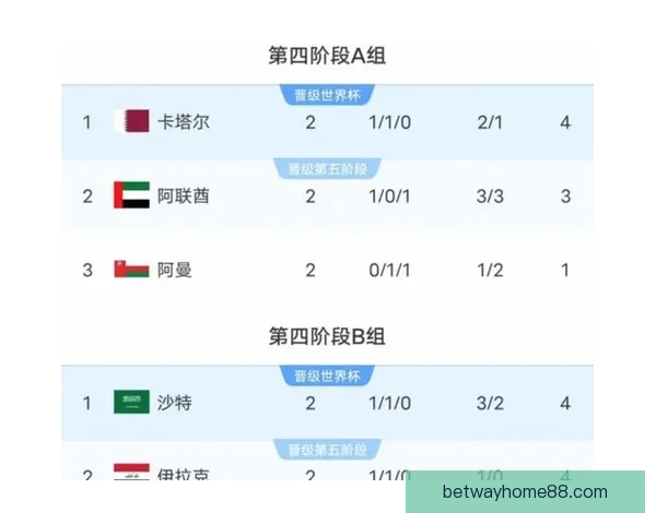 美加墨世界杯前瞻与竞猜策略全解析助你把握赛果趋势与热门球队动向