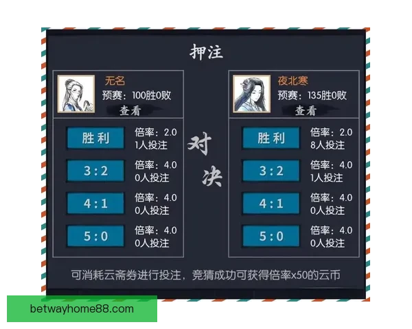 精准体育赛事分析与竞彩策略推荐助你稳健赢利