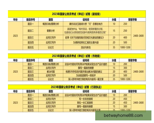 世界杯竞猜赔率解析与热门赛果预测全方位指南