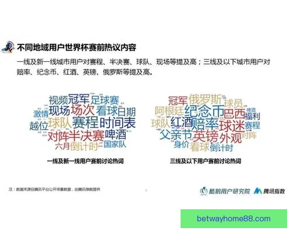 世界杯竞猜赔率解析及热门球队胜率趋势深度分析